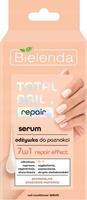 Serum 7w1 