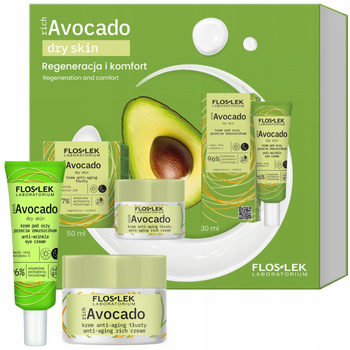 Floslek richAvocado Zestaw Prezentowy Kosmetyków Krem Do Twarzy + Pod Oczy