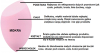 odcienie różu || Jasnoróżowa