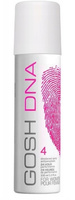 DNA 4 For Women