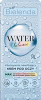 Krem Pod Oczy