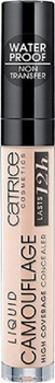 Catrice Liquid Camouflage Korektor w Płynie 010 Porcellain
